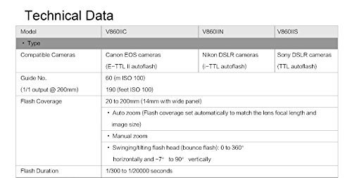 Godox Ving V860II-C E-TTL Li-ion Flash Speedlite for Canon Cameras 6D 50D 60D 1DX 580EX II 5D Mark II III - Thumbnail 6