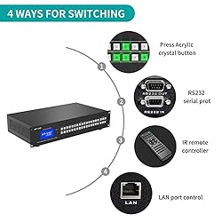 MT-VIKI 16x16 HDMI Matrix Switch 4K@30Hz, Rack