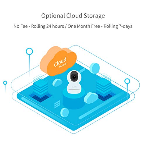 5 blurams+Security+Surveillance+Detection+Available