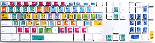 New Avid Media Composer Keyboard Sticker for Desktop Laptop (7/16"-1/2")