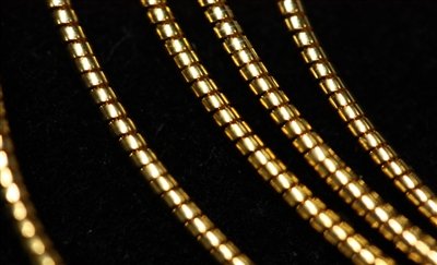 Time You Spend To Shop GILT SUPER LIZERINE total length GILT SUPER LIZERINE total length