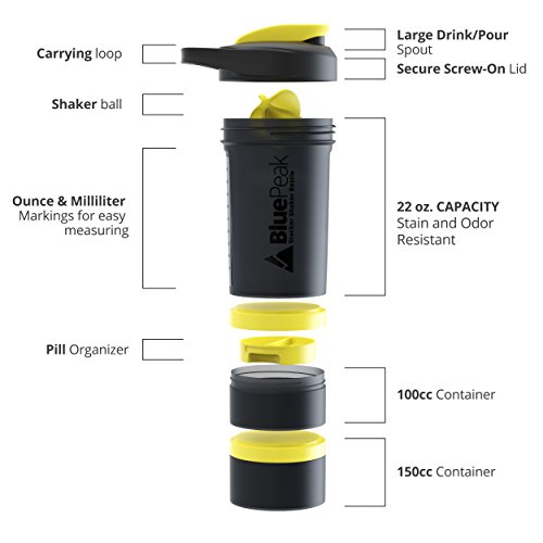 BluePeak Stacker Protein Shaker Bottle 22-Ounce, 2-Pack ProStak. Attachable Storage Containers (100 & 150cc) and Pill Tray Included. BPA Free (Black &Yellow)