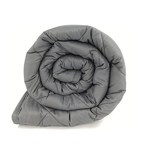 Hypnoser New Version Weighted Blanket by for Child and Adults,Providing Calm and Comforting Sleep, Good for Anxiety,Insomnia, ADHD, Autism, OCD and SPD (36"x48" 5 Lbs, Inner Layer Dark Grey)