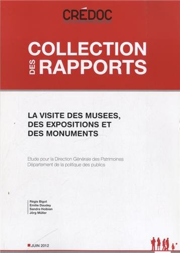 La  visite des musées, des expositions et des monuments