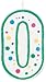 Wilton W91-00 Numeral Candle, 3-Inch by 1.5-Inch, No. 0, Green, 1-Pack