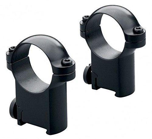 Leupold rm sako 1-in high, gloss