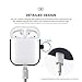 elago Duo Hang Case Compatible with Apple AirPods Case 1 & 2, Carabiner Included, Supports Wireless Charging, 2 Color Caps + 1Body [Classic White, Creamy Yellow + Jean Indigo]