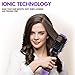 Hair Dryer Brush, Hot Air Brush, KeShi One Step Hair Dryer & Volumizer 3 in 1 Styling Brush with Negative Ion, Ceramic Blow Dryer Curler and Straightener for All Hair Typesthumb 2