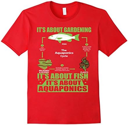 It Is About Gardening, About Fish and About AQUAPONICS - Male 3XL - Red