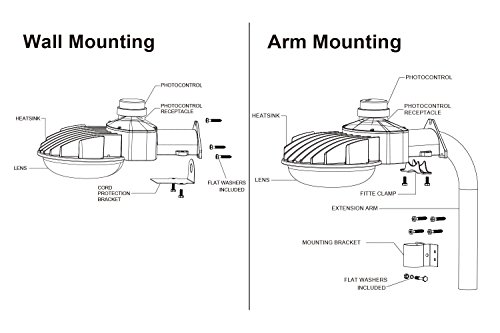 6 LED+Dusk+Dawn+Light+Brightest