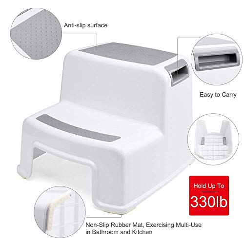 image for Mangohood Two Step Stool for Kids (2 Pack) Toddler Stool for Toilet Po
