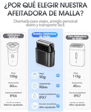 Afeitadora Eléctrica Foil Shaver Hombre Portátil Recargable USB-C