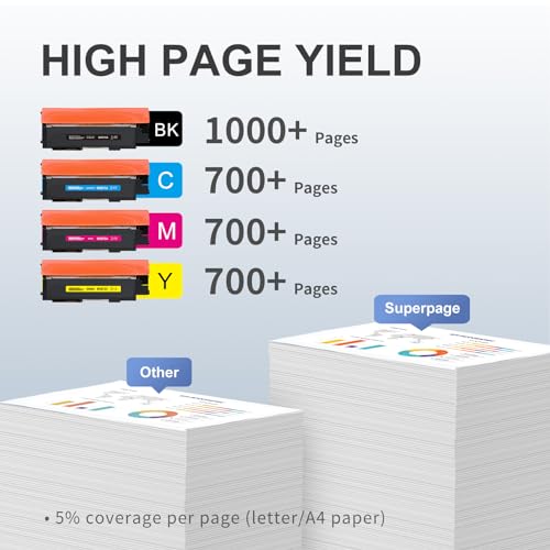 Superpage 117A Compatible Toner Cartridge for HP 117A for HP Color Laser MFP Toner 178nw 178nwg 179fnw 179fwg 150a 150nw (Black/Yellow/Cyan/Magenta, 4 Pack)