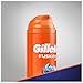 Gillette Fusion Shave Gel, Moisturizing Hydra Gel, 7 Ounce