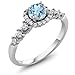 Gem Stone King Halo Engagement Ring For Women | 925 Sterling Silver | Gemstone Birthstone and White Created Sapphire | Round 5MM Center with 2MM and 1.2MM Accents | Sizes 5-9