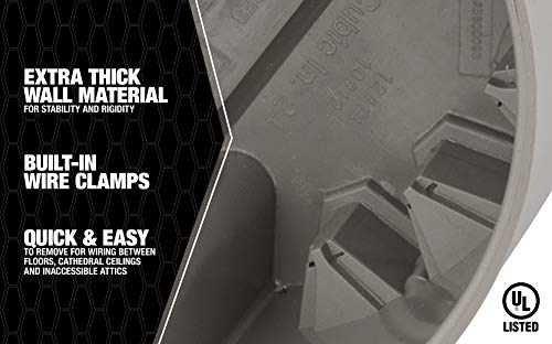 4 Madison+Electric+Products+MSBRND+Adjustable