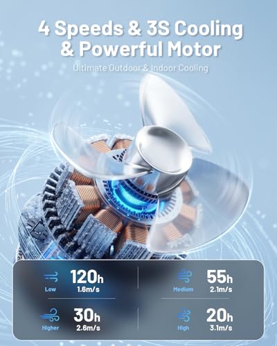 Misting Fan, Portable Camping Fans with 9oz Water Tank, 24000mAh Rechargeable Fan with 4 Speed, Battery Powered Fans with 120H Cooling, Last 5H Mist, 2 Mist Modes, Light, Outsides/Summer Essential