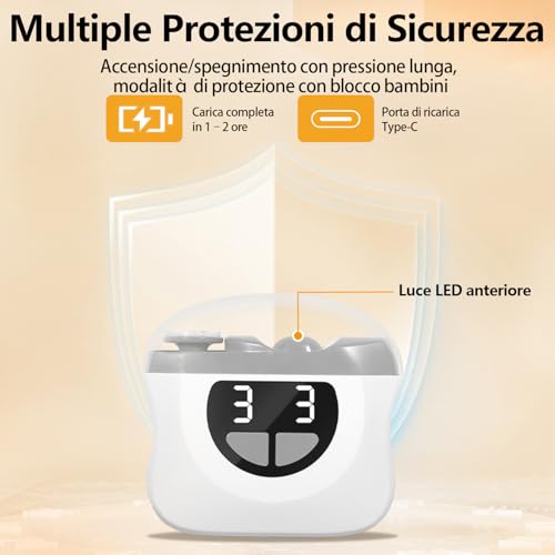 Tagliaunghie Elettrico Tagliaunghie per Piedi, 3 in 1 Tagliaunghie Automatico con LED, Tagliaunghie Elettrico Portatile per Unghie con 3 Velocità, Nessun Rumore, per Neonati, Adulti, Anziani-Grigio