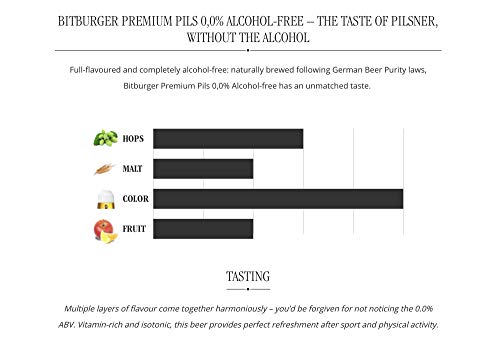 Bitburger Drive 0.00% Non-Alcoholic Beer - 11.2 Fl Oz, Germany Imported - 11.2 Fl Oz (Pack of 12)