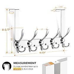 Ravinte Over The Door Hooks, 2 Pack Over The Door