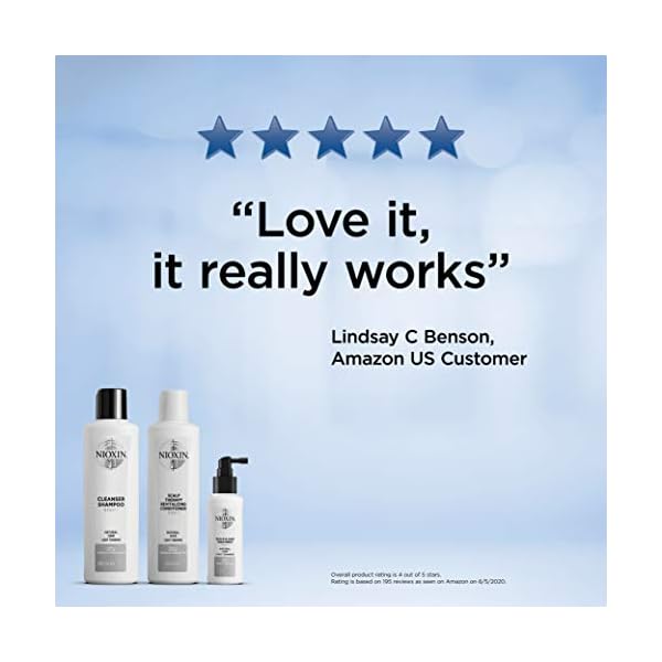 NIOXIN-System-1-for-Natural-Hair-with-Light-Thinning Nioxin 3-Part System | System 1 | Natural Hair with Light Thinning Hair Treatment | Scalp Therapy | Hair Thickening…