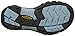 KEEN Women's Newport H2 Sandal, Beet Red/Corydalis Blue, 5 M US