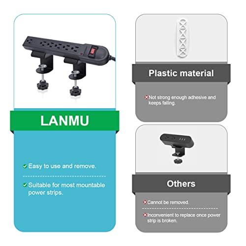 LANMU Power Strip Clamp Mount, Removable Desk Edge Mount Holder