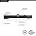 Leupold VX-R 3-9x40mm Riflescope, Illum. FireDot Duplex (110686)