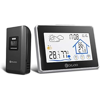Amazon.com: AMIR Wireless Weather Station, Digital Indoor Outdoor