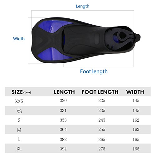 Speefish Short Blade Swim Fins for Swimming Snorkeling Diving Training (Blue, L (US 9-10)) - Thumbnail 2