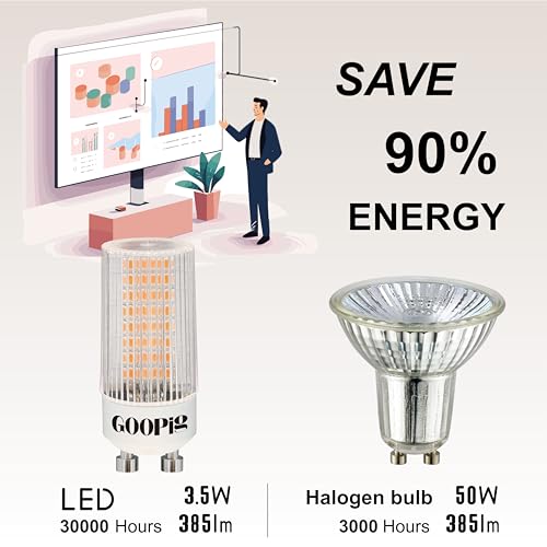 Goopig GU10 LED Corn Bulbs 3.5W Warm White 2700K, Equivalent to 50W Halogen Lamp, 385 Lumens, Clear Cylindrical T22, No Flicker, Non-Dimmable, 360° Beam Angle, 6 Pieces