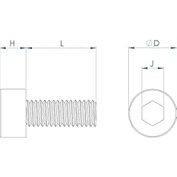 Fullerkreg m3 x 10mm Socket Head Cap Screws, Allen