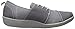 Clarks Women's CloudSteppers Sillian Joss Walking Shoe