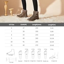 hash bubbie Women's Waterproof Ankle Boots Non Slip
