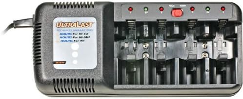 Multi-position Universal Chargers