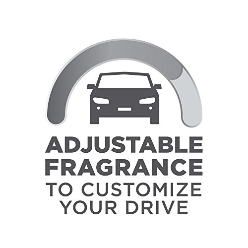 2 Glade+PlugIns+Freshener+Refill+Feel