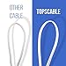 TOPSCABLE RJ45 Cat7 Network Ethernet Cable - 100 Feet (30m)-L8