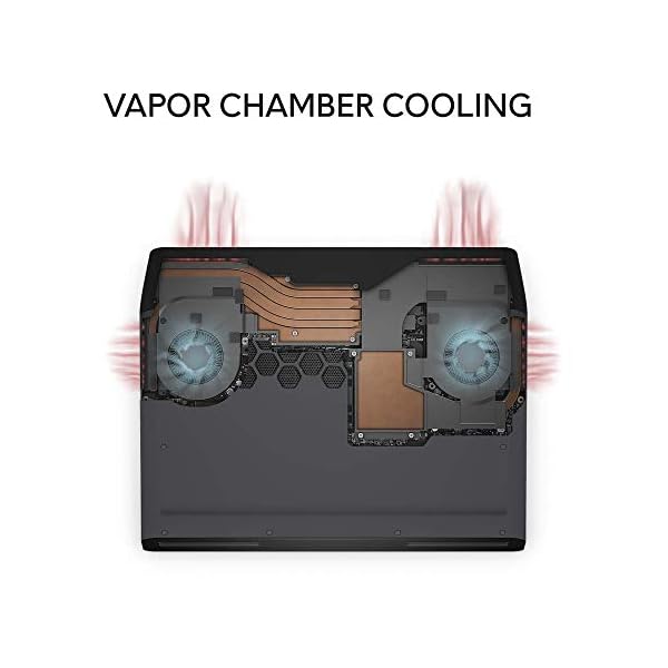 Alienware-Area-51m-R2-173-Inch-FHD-Gaming-Laptop-Intel-Core-i9-10900K-144-Hz-9-ms-300-nits-Display-16-GB-RAM-512-SSD-1-TB-HDD-NVIDIA-GeForce-RTX-2080-SUPER-8-GB-GDDR6-Win-10-Home Alienware Area 51m R2 17.3 Inch FHD Gaming Laptop, Intel Core i9-10900K, 144 Hz 9 ms 300-nits Display, 16 GB RAM, 512…