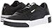 New Puma Women's Cali Sneaker Black/White 9