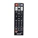 Aurabeam AKB73575421 Replacement Sound Bar Remote Control for LG Sound Bar/TV Television (AKB-73575421)