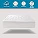 Bedsure Plush Mattress Topper Twin XL- All Season 2 in 1 Thick Winter Sherpa Mattress Pad & Warm Cozy Waterproof Mattress Pad for Twin Bed