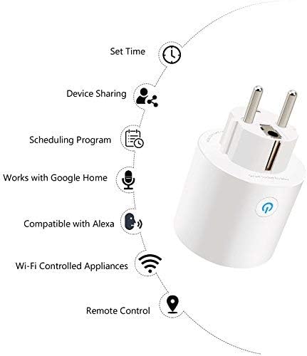 Enchufe Inteligente Alexa BOMCHIN Smart Enchufe Wifi Compatible con Alexa Echo Google Home e IFTTT Enchufe 2