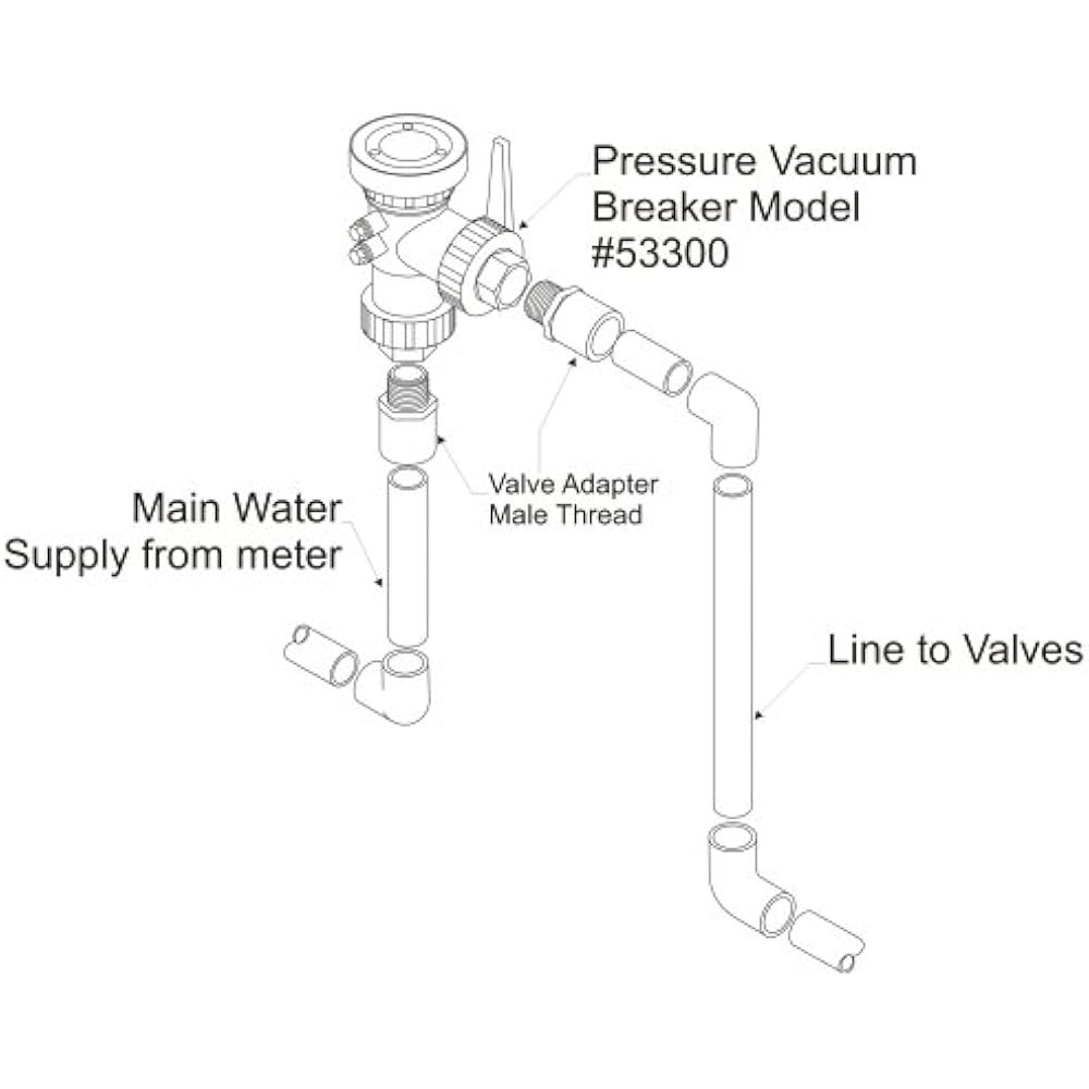 53300 1Inch Sprinkler System Pressure Vacuum Breaker Lawn Garden