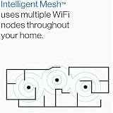 Linksys MX8400 Mesh WiFi 6 Tri-Band System 80+ Devices 5400 Sq Ft 2 Pack view 4