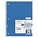 Mead Spiral Notebook, 12 Pack, 1 Subject, Wide Ruled Paper, 7-1/2