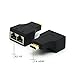 RIIPOO HDMI to RJ45 Network Converter Adapter, HDMI to Dual RJ45 Network Cable Extender Splitter