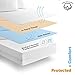 Joluzzy Zippered Mattress Protector - Waterproof Six-Sided Mattress Encasement - Cotton Terry, Breathable, Noiseless, Vinyl-Free, Twin Size