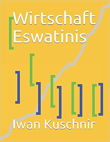 Wirtschaft Eswatinis