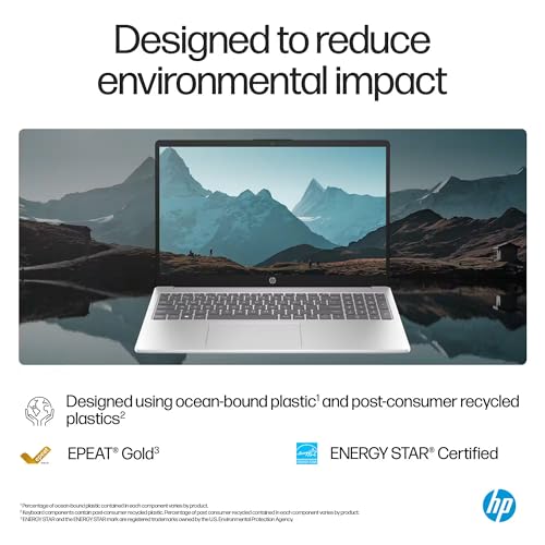 HP 2025 Business 15.6