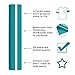 PU Heat Transfer Vinyl Aqua HTV Roll Compatible woth All Cutting Machines 12